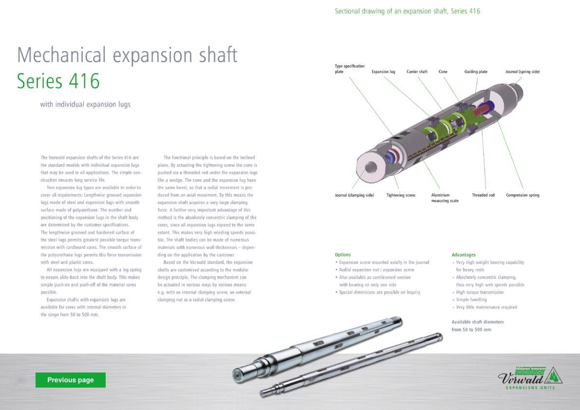 Neuenhauser_Vorwald_-_Mechanical_expansion_shafts.pdf